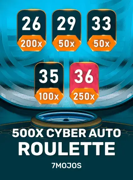 500X Cyber Auto